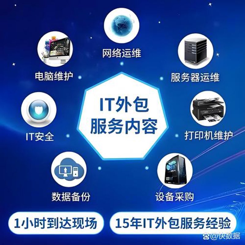 小程序开发引领行业新浪潮